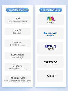 <span class=keywords><strong>Meilleur</strong></span> système de projection interactif pour piscine de sable, parc pour enfants, plage de sable, jeu de projection interactif - Product Image 6