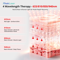 Nouveautés : Appareil de traitement par photobiomodulation corporelle complète, lit de thérapie par lumière rouge infrarouge motorisé pour la rééducation corporelle