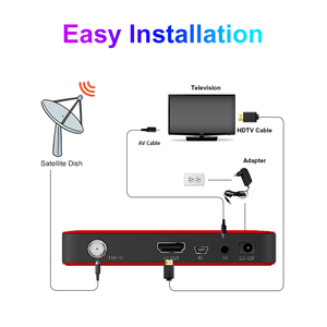 Receptor de Satélite DVB-S2 H.265 Hevc <span class=keywords><strong>para</strong></span> Medio Oriente, MeeCast con Wi-Fi Integrado, <span class=keywords><strong>Decodificador</strong></span> de Satélite Iks con Canales, Receptor de TV - Product Image 5