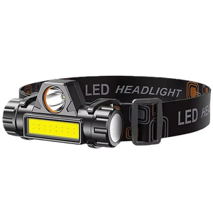 Wholesale Portable Led Head Torch Rechargeable <b>Spotlight</b> Compact Magnetic Camping Fishing Repair Hiking Safety Illumination - Product Image 1