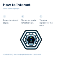 Exposition scientifique interactive avec éclairage hexagonal à détection de couleur, présentoir éducatif STEM pour écoles et musées scientifiques