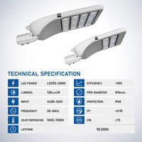Éclairage LED extérieur à dissipation thermique rapide 100W 150W 200W pour les grands parcs industriels