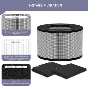 Bộ lọc cho hộp lọc không khí <span class=keywords><strong>HEPA</strong></span> lọc cho <span class=keywords><strong>HONEYWELL</strong></span> <span class=keywords><strong>24000</strong></span> 24500 50250-s 52500 bộ phận lọc không khí - Product Image 4