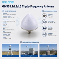 Antenne GPS GNSS haute précision, antenne GPS de synchronisation, montage sur vis, étanche, antenne GPS extérieure, connecteur TNC femelle actif