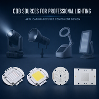 Matrice LED COB multi-spectre 620nm 660nm 850nm 940nm 30W 50W 2x700mA 58-64V sur substrat en cuivre pour modules de détection optique