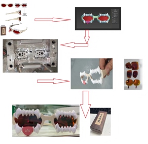 Servizio Completo per Occhiali da Sole Personalizzati: Realizza il Tuo Schizzo Disegnato a Mano, Apertura Stampi ad Alta Precisione e Produzione di Occhiali - Product Image 1