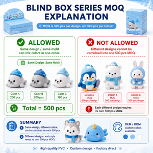 Juguetes de Regalo <span class=keywords><strong>Kawaii</strong></span> para Niños, Caja Sorpresa de Animales Lindos, Figura de PVC, Oso Polar, Foca, Pingüino, Figuras de Acción Coleccionables en Miniatura - Product Image 5