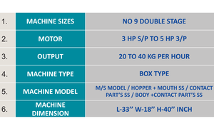 Machine à pulvériser électrique à double étage pour le broyage fin des céréales, des épices, des légumineuses et des herbes dans les unités de transformation alimentaire - Product Image 5