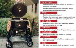 Grill <span class=keywords><strong>Kamado</strong></span> en céramique pour la cuisine en plein air, très vendu, avec réglage possible, fabriqué en céramique - Product Image 3