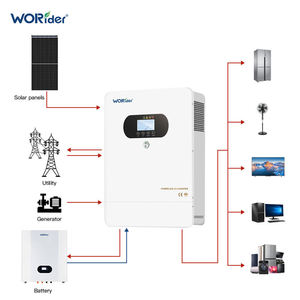 Système <span class=keywords><strong>solaire</strong></span> hybride MPPT économique, kit complet hors réseau, système d'alimentation 10KW, batterie lithium-ion, système <span class=keywords><strong>solaire</strong></span> pour maison, <span class=keywords><strong>camping</strong></span>-<span class=keywords><strong>car</strong></span> - Product Image 3