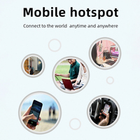 En popüler 2024 LTE MF800 mifis wifi yönlendirici 4g lte sim kart yuvası ile 2100mAh OEM 4g router Online taşıma seyahat