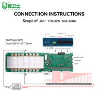 BMS Inteligente LWS para Baterías 17S-32S 150A 200A 250A 32S Lifepo4 con Comunicación RS485/CAN/RS232/BT