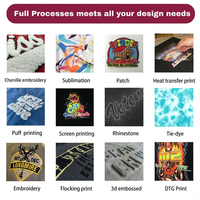 Fabricant de vêtements streetwear sur mesure ODM/OEM avec logo personnalisé – T-shirts, sweats à capuche, sweats, pantalons, survêtements
