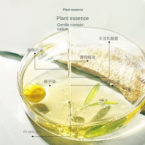 Shampoo da bagno per <span class=keywords><strong>cani</strong></span> soffice eco-friendly con Gel doccia in plastica da 500ml per massaggio per uso interno/esterno - Product Image 4