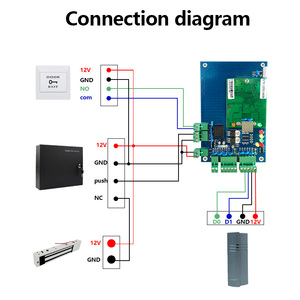 Đầu đọc thẻ RFID khoảng cách gần 125KHz ID EM <span class=keywords><strong>Wiegand</strong></span> chống nước IP68, cổng nối tiếp RS232/485 UART, bán buôn - Product Image 6