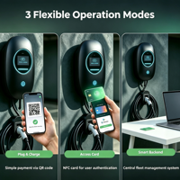 Chargeur EV mural intelligent 7 kW AC Type 2 avec OCPP, RFID, contrôle par application WiFi, IP65 résistant aux intempéries, CE FCC, OEM Direct