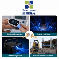 Diode laser bleue OSRAM PLT5 450GB 450nm 100mW TO-56 5,6 mm monomode pour projection