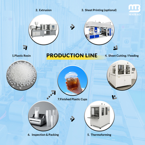 Vaso de Plástico para Té con Leche, Vaso de Plástico para Ensalada de Frutas con Bandeja para Aperitivos, Portavasos con Bandeja para Alimentos, Bandeja para Frutas en la Parte Superior 2 en 1, Hotpot - Product Image 6