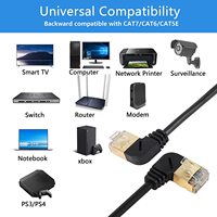 Cable Ethernet Cat7 de ángulo izquierdo a derecho de 90 grados, alta velocidad, 40Gbps, 2000Mhz, conector de red RJ45, Cable LAN para juegos para PC
