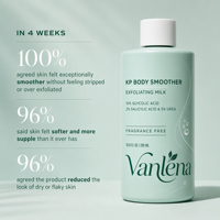 Lotion corporelle exfoliante et hydratante OEM/ODM AHA BHA, lissante pour peaux rugueuses, aux enzymes de poire, 10% acide glycolique, 2% acide salicylique, urée, 10oz
