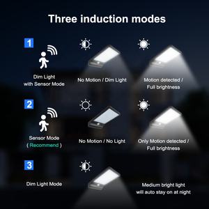 Đèn năng lượng mặt trời gắn tường cảm biến chuyển động <span class=keywords><strong>48</strong></span> LED giá tốt nhất, chống nước IP65, siêu mỏng, 600LM, pin năng lượng mặt trời, đạt chuẩn ROHS - Product Image 6