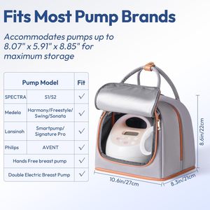 Breast Pump Bag Breast Milk Cooler Travel Bag with Ice Pack Double Layer Removable Breast Pump <b>Backpack</b> Insulated Cooler Bag - Product Image 3