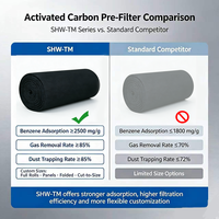 Media Filter Karbon Aktif Gulungan Bahan Filter Udara Nonwoven untuk Adsorpsi Bau dan Gas