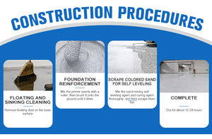 <span class=keywords><strong>Vernice</strong></span> <span class=keywords><strong>per</strong></span> pavimenti color sabbia epossidica autolivellante, facile da applicare, effetto <span class=keywords><strong>marmo</strong></span> color sabbia epossidica <span class=keywords><strong>per</strong></span> la vendita - Product Image 5