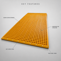 Plaque de tamis modulaire en polyuréthane (PU) durable anti-colmatage à trous fendus pour tamis vibrant minier – Vente en gros