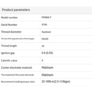 Bougie d'allumage d'origine authentique 0242235983 0242236565 FR7HC ++51 Allemagne Crossuse Haute Qualité Cross Use 6740 PFR6W-T FR7HE2 - Product Image 6
