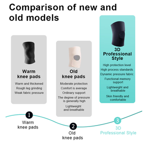 Genouillères de sport respirantes et élastiques en spandex pour la course, le fitness, la gym, le volleyball – Soulagement de la douleur - Product Image 5