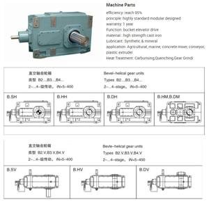 Caja de Engranajes Helicoidales Hipoides con Motor de Accionamiento, Marca SANLIAN, Torque de Salida de 100~750N.m, Velocidad de Salida de 4~187 RPM - Product Image 5