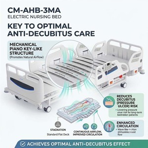 <span class=keywords><strong>Cama</strong></span> <span class=keywords><strong>de</strong></span> Hospital Eléctrica Multifuncional Anti-Escaras para Pacientes <span class=keywords><strong>de</strong></span> UCI con Barandillas Laterales <span class=keywords><strong>de</strong></span> ABS - Product Image 3