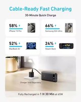 Batterie externe Anker 20 000 mAh avec câble USB-C intégré, chargeur portable 87 W max, charge rapide, 2 sorties USB-C, 1 sortie USB-A