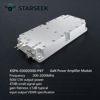 Amplificateur de puissance RF large bande GaN XSPA-03002000-P47 300-2000 MHz 50 W CW 47 dBm Gain 28 V pour le brouillage RF et la contreméasure des drones