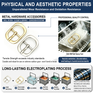 <span class=keywords><strong>Boucle</strong></span> à rouleau rotative en alliage de zinc nickelé avec logo en relief pour sangles de porte-documents, quincaillerie de sacs à dos, fournitures pour articles en cuir - Product Image 2