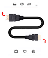4K 8K HDMI-Kabel Hochgeschwindigkeits-Kompatibel mit PlayStation 5 Xbox TV Computer