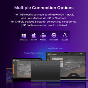 Tavoletta Grafica Digitale DigiDraw TW610 16384 con Sensibilità alla Pressione <span class=keywords><strong>per</strong></span> Designer Professionisti, Tavoletta da Disegno Wireless <span class=keywords><strong>per</strong></span> Android - Product Image 6