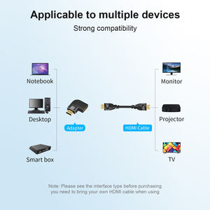 อะแดปเตอร์ HDMI2.1 8K 90/270องศา48 Gbps ตัวผู้กับตัวเมีย A136ที่ใช้ได้กับแล็ปท็อปโทรศัพท์มือถือ8K <span class=keywords><strong>60Hz</strong></span> <span class=keywords><strong>4K</strong></span> 120Hz HDTV - Product Image 5