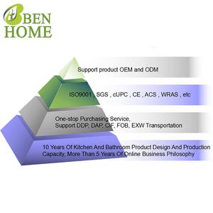 Fornitore di fabbrica lavelli da <span class=keywords><strong>cucina</strong></span> commerciali in acciaio inossidabile 304 con chiusura lavello da <span class=keywords><strong>cucina</strong></span> sotto gli organizzatori e lo stoccaggio del lavello - Product Image 6