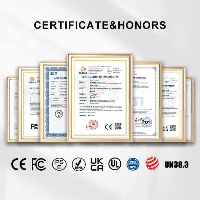 electric power generator for ev car solar