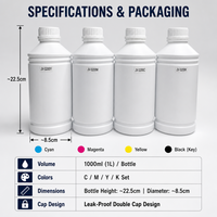 Imprimante numérique à base d'eau RUNCAITU Galaxy pour la série 3200, 5113, 4720, bouteille de 1000 ml, utilisation en intérieur, couleurs vives