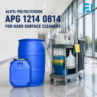 IC06 APG Alkyl Polyglucoside – Émulsifiant non ionique pour l'industrie des nettoyants pour surfaces dures