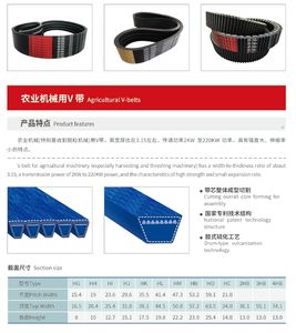 Tarım kemerleri HB HB SB SC bantlı kemerler - Product Image 4