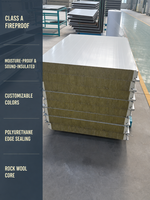 Panel Sandwich Logam Rock Wool Berlapis Polyurethane Industri untuk Dinding dan Atap Gudang, Tahan Api, Pasokan Langsung Pabrik