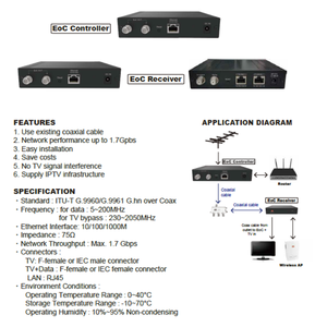 Adattatore Coassiale G.<span class=keywords><strong>hn</strong></span> Master-Slave, LAN Gigabit su Cavo Coassiale Esistente, Nessun Nuovo Cablaggio, Soluzione IPTV ISP - Product Image 3