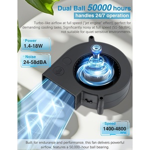 Ventilador Potente 9733 DC12V con Salida de Aire, Ideal para Acampar al Aire Libre y Enfriar Barbacoas - Product Image 3