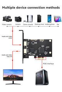 Amazon Hot Bán <span class=keywords><strong>PCI</strong></span>-<span class=keywords><strong>E</strong></span> 2.0 5Gbps Đầu Vào Và Đầu Ra 2 Kênh 1080P60Hz HDMI <span class=keywords><strong>Capture</strong></span> <span class=keywords><strong>Card</strong></span> Cho Video Ghi Âm - Product Image 3