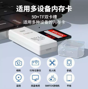 Lector de Tarjetas <span class=keywords><strong>USB</strong></span> <span class=keywords><strong>3.0</strong></span> Multifuncional 2 en 1 de Alta Velocidad, Compatible con TF+SD, Computadora, Tableta, Cámara, Laptop, Automóvil - Product Image 4