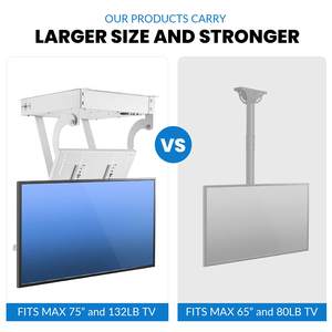 32-100 بوصة سقف حامل تليفزيون بين قوسين التلقائي أسفل الوجه بمحركات تلفزيون رفع السقف التحكم عن بعد للمناصب الرئيسية غرفة الفندق - Product Image 6
